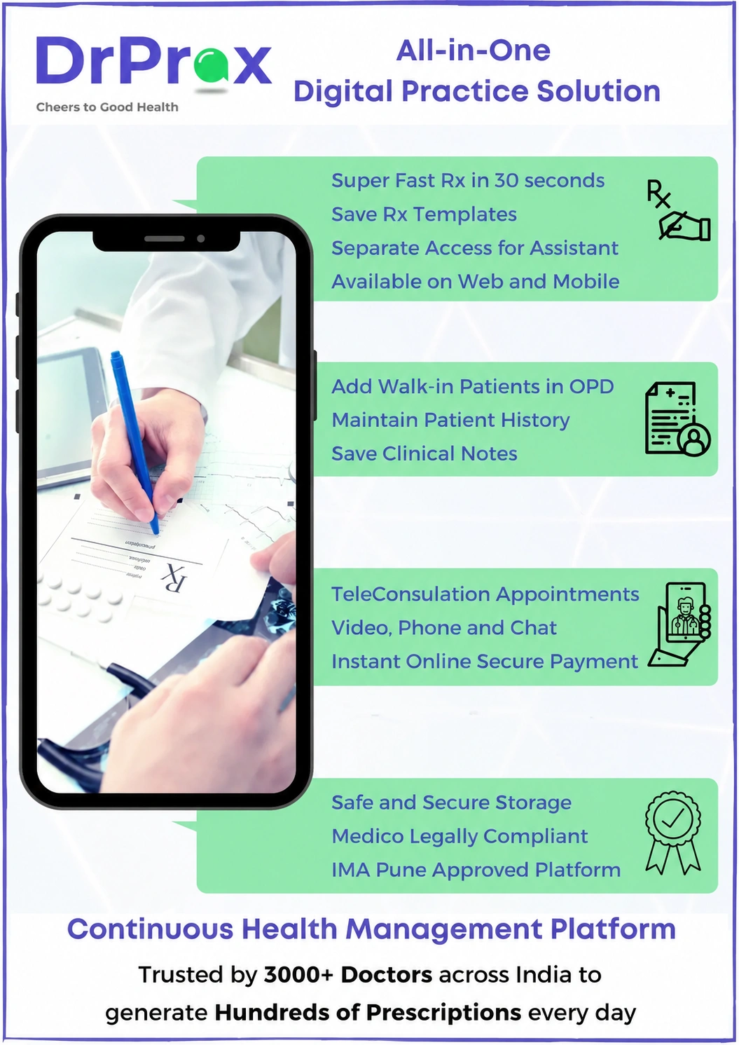 DrPrax OPD software interface